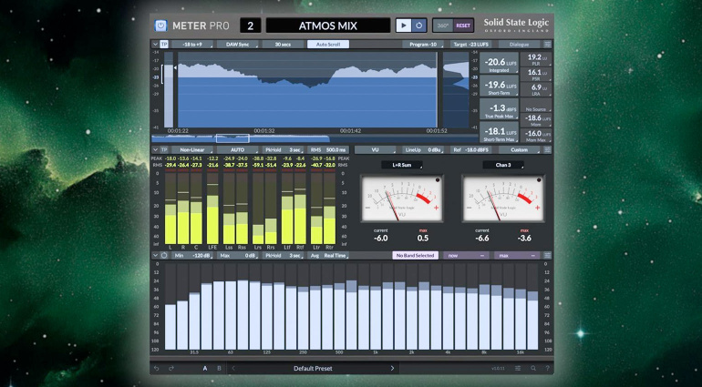 SSL Meter Pro