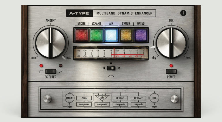 A-Type Multiband Dynamic Enhancer: Universal Audio bringt legendären Klang zurück!