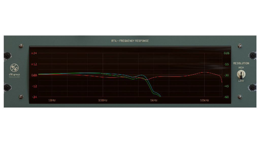 D16 Pulsatec Analyzer