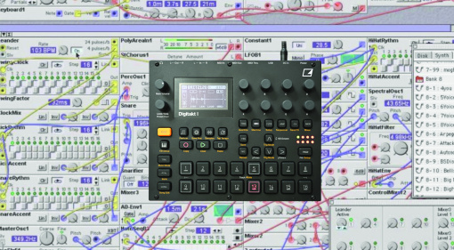 Der lange Weg Groovebox und Inspiration