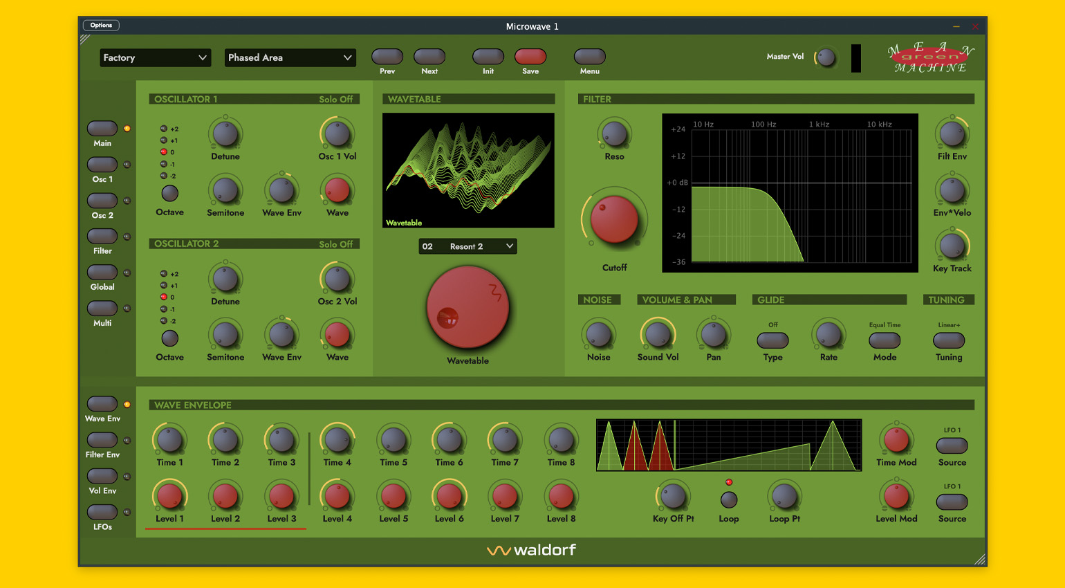 www.gearnews.de