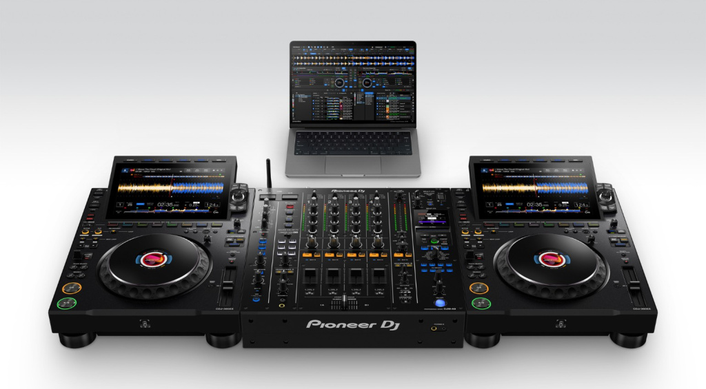 Das optimale Set