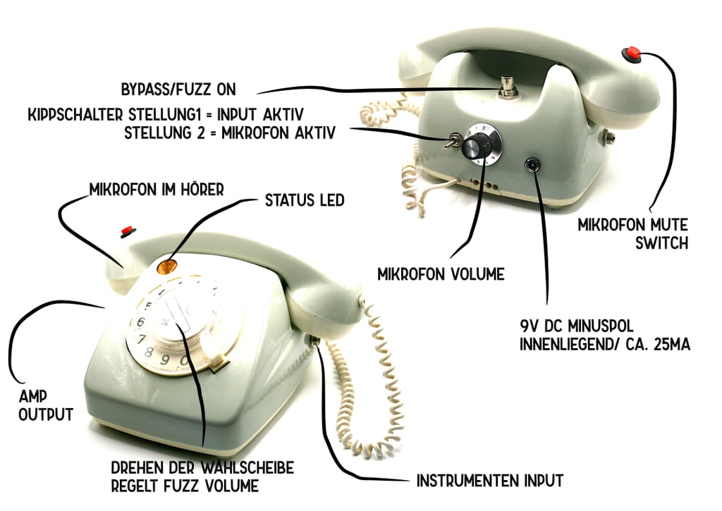 Fuzz & Tremolo im Telefon