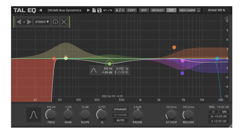 TAL-EQ