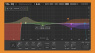 TAL-EQ