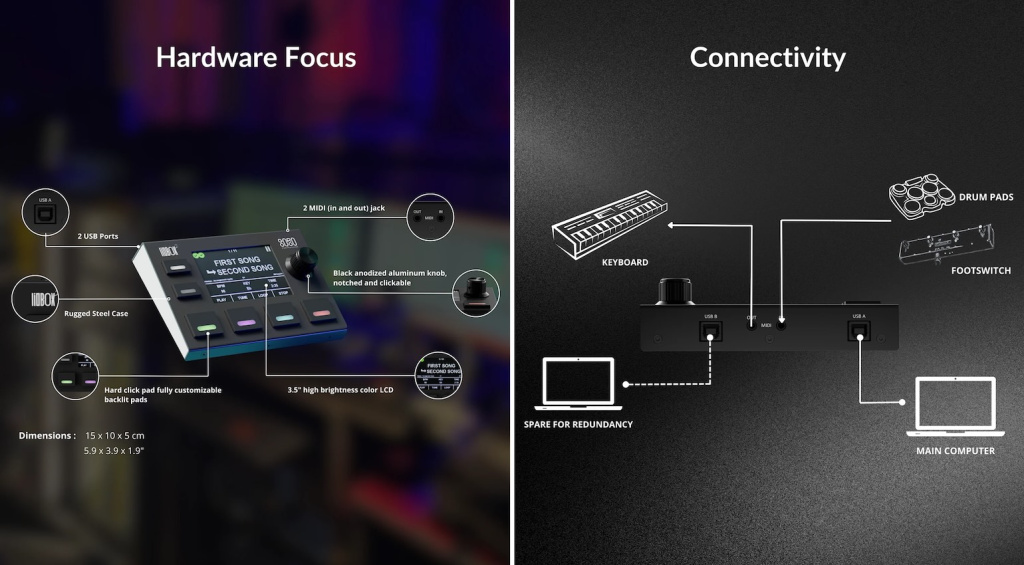 Der Controller lässt sich vielseitig einsetzen
