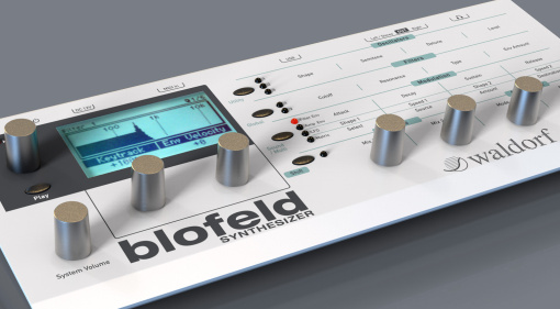 Waldorf, Arturia und Ableton: Sound-Boutique