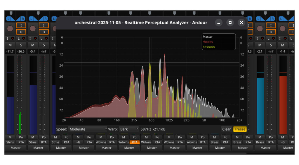 Ardour 9 bietet einen Frequenz-Analyzer
