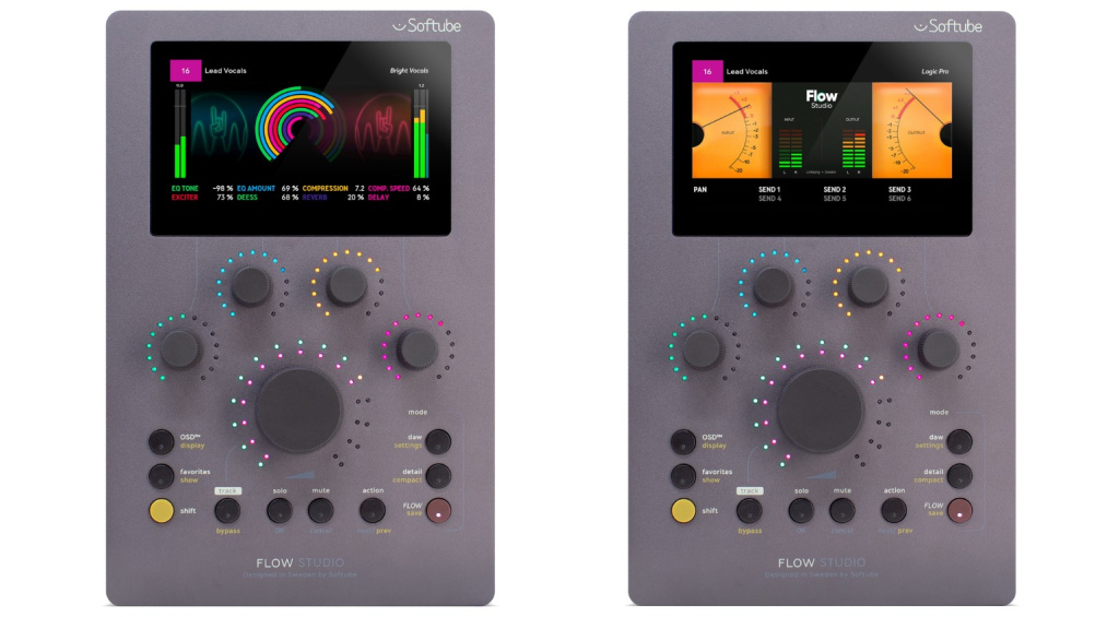 Sogar mit Metering-Anzeigen ausgestattet