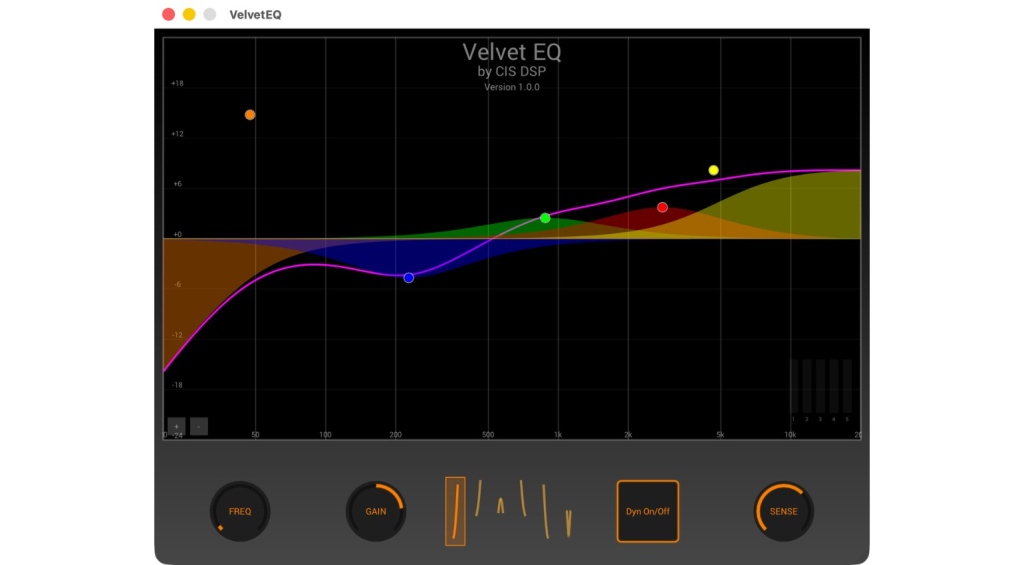 CIS DSP Factory Velvet EQ