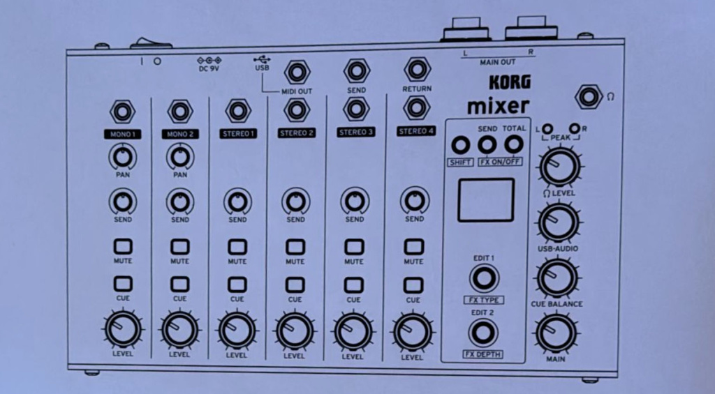 Das Layout des Mixers ist sehr übersichtlich