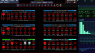 Real Digital Synthesizer Teil 1
