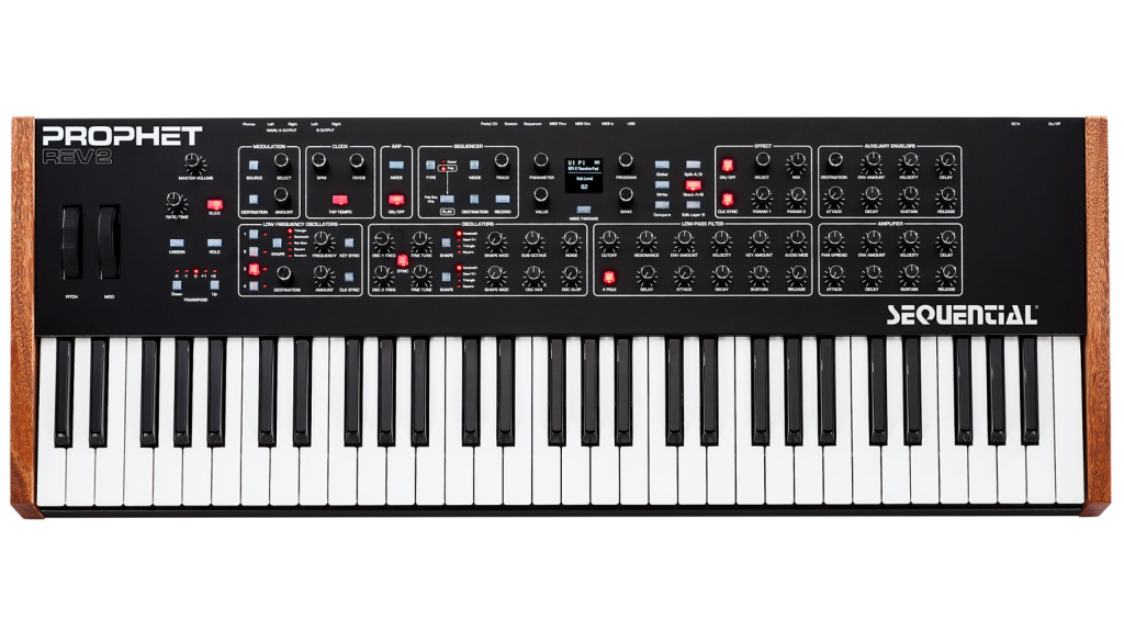 Welcher Prophet: Prophet Rev2