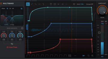 Sidechain-Kompression im Techno: 5 effektive Methoden für drückende Kicks