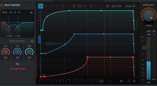 Sidechain-Kompression im Techno: 5 effektive Methoden für drückende Kicks