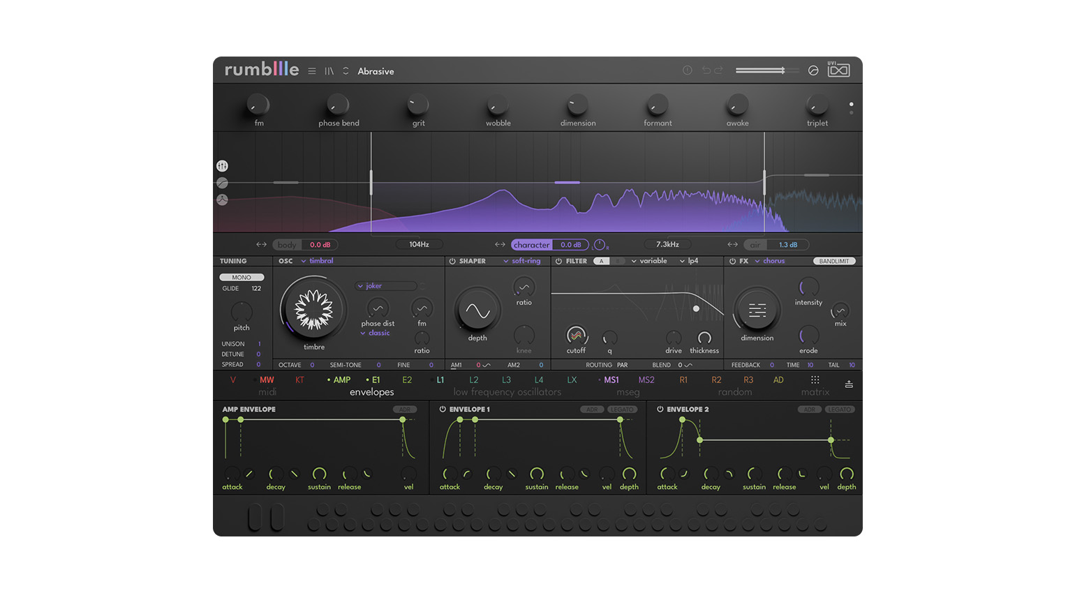 UVI Plugins