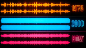 Loudness War 2026: Ist das Thema eigentlich noch aktuell, und wie laut muss ein Track für Streaming jetzt wirklich sein?