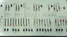 3 ungewöhnliche Synthesizer-Projekte, die ihr definitiv gesehen haben solltet