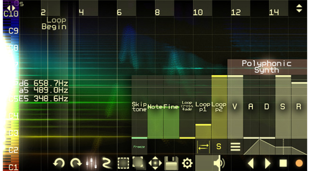Visuelle Synthese