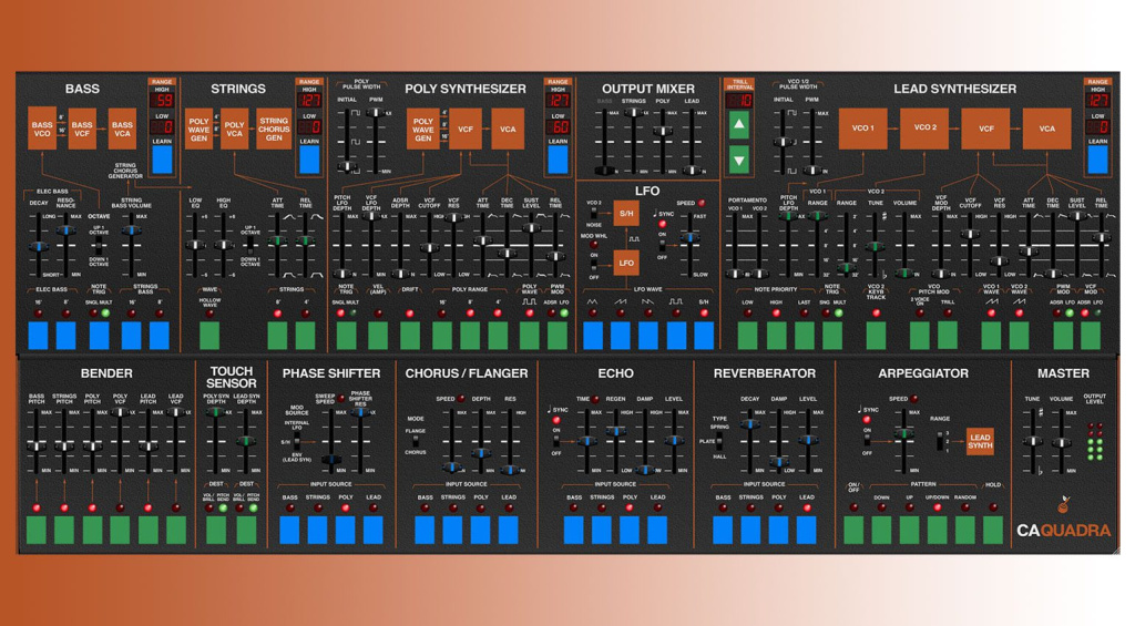 Schreckliche Synthesizer: Cherry Audio Quadra
