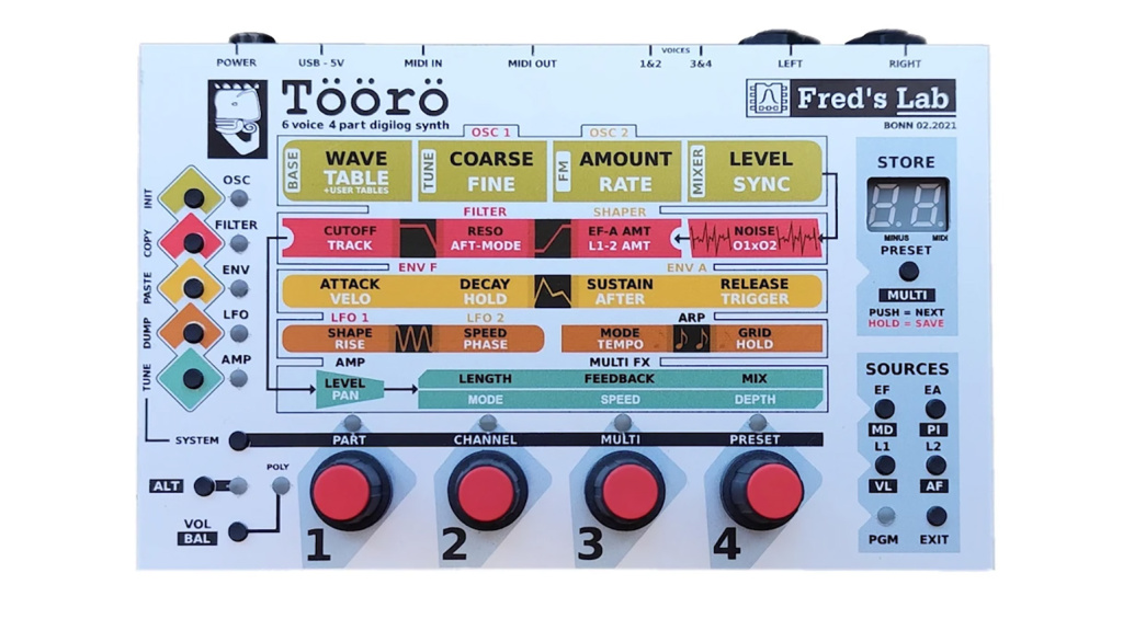 Fred's Lab Töörö