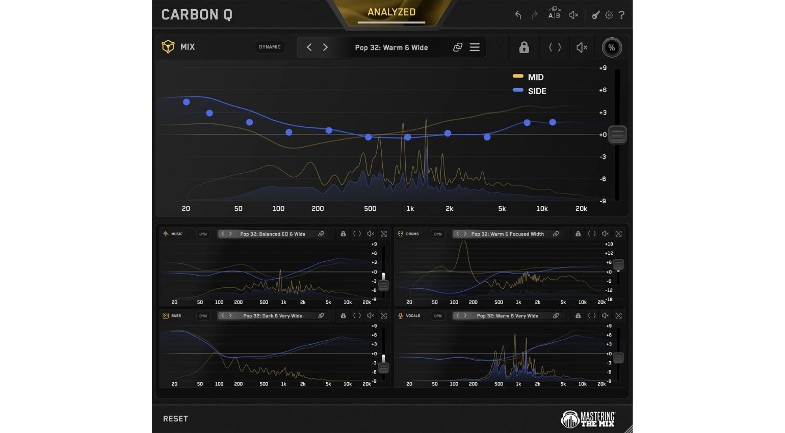 Mastering the Mix CARBON Q