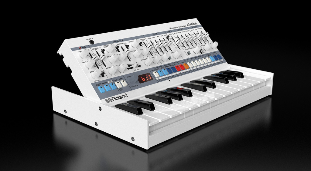 Roland n/vision