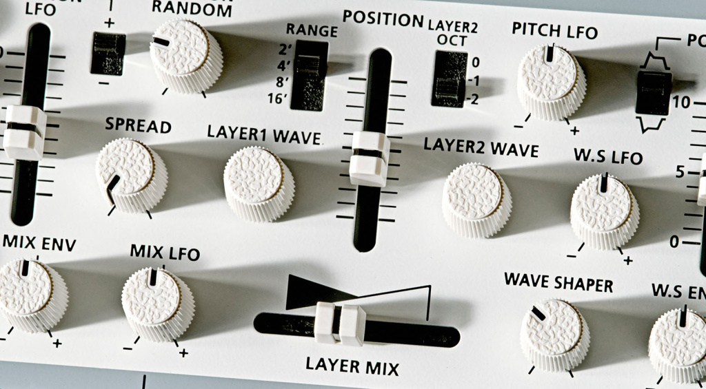 Roland n/vision