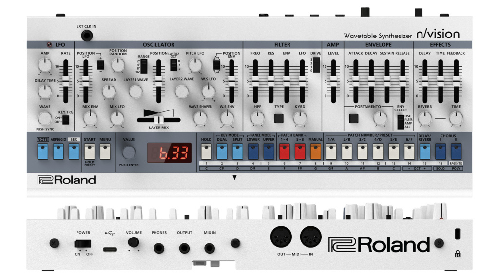 Roland n/vision