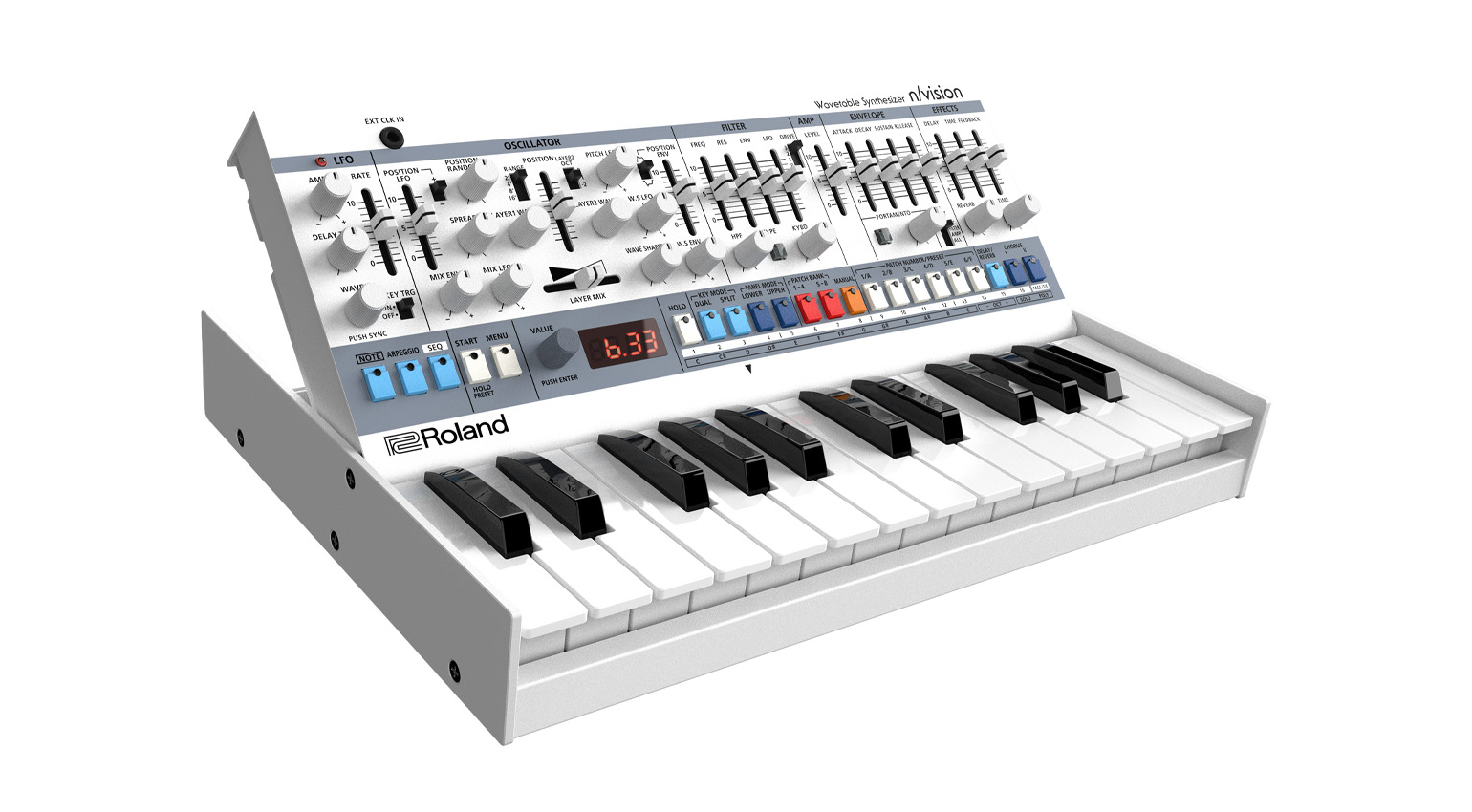 Roland n/vision